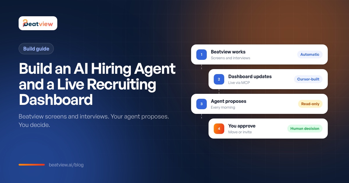 Recruiting dashboard with pipeline columns and an approval queue where a recruiter approves an AI agent’s proposed next steps