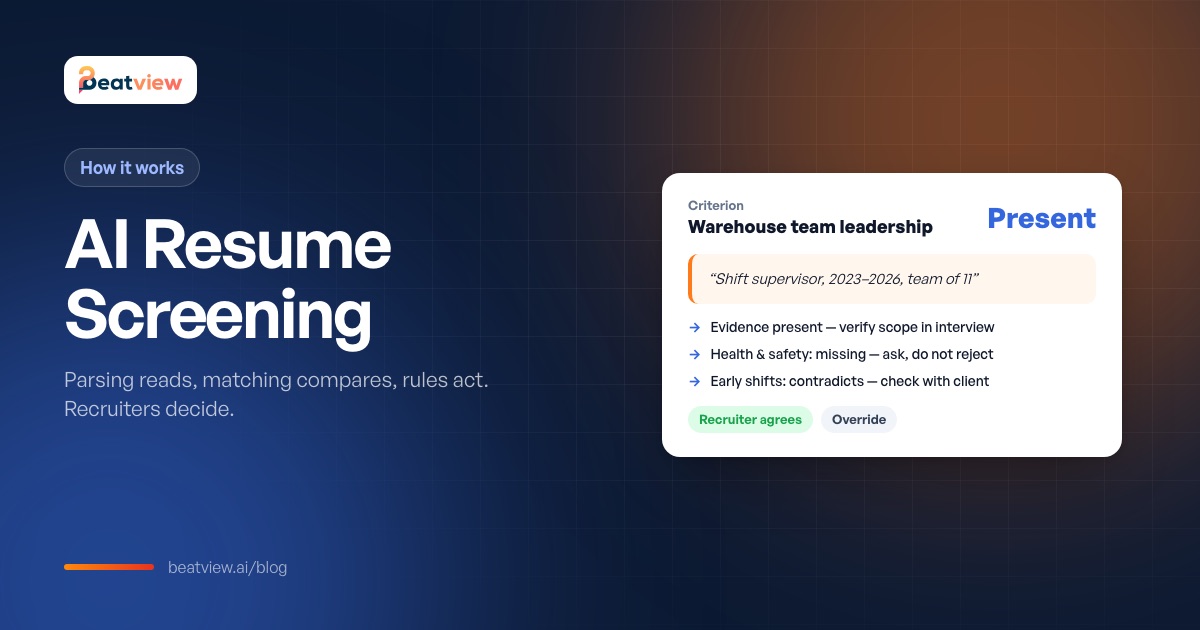 AI resume screening output showing evidence present, missing and contradicting for each requirement