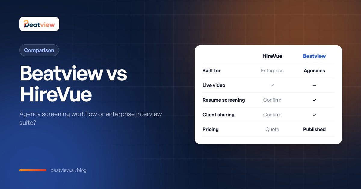 Beatview vs HireVue comparison table of focus, interview formats, client sharing and pricing