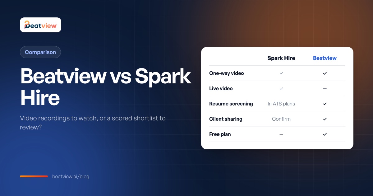 Beatview vs Spark Hire comparison of interview formats, AI features and pricing