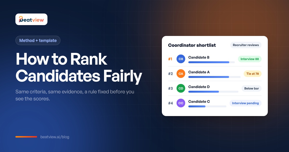 Ranked candidate shortlist with evidence bars and a recruiter review label
