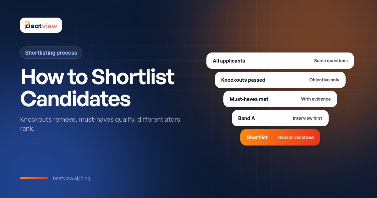 Candidate shortlisting funnel from all applicants to a banded shortlist