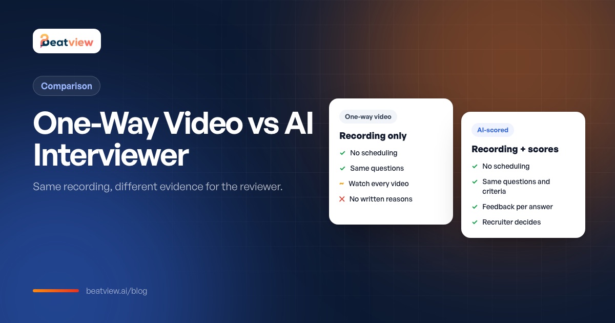 Side-by-side comparison of a plain one-way video interview and an AI-scored interview