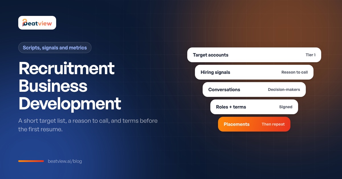 Recruitment business development pipeline from target accounts and hiring signals to conversations, roles with agreed terms and placements