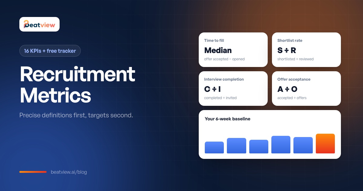 Recruitment metrics dashboard tiles for time to fill, shortlist rate and interview completion