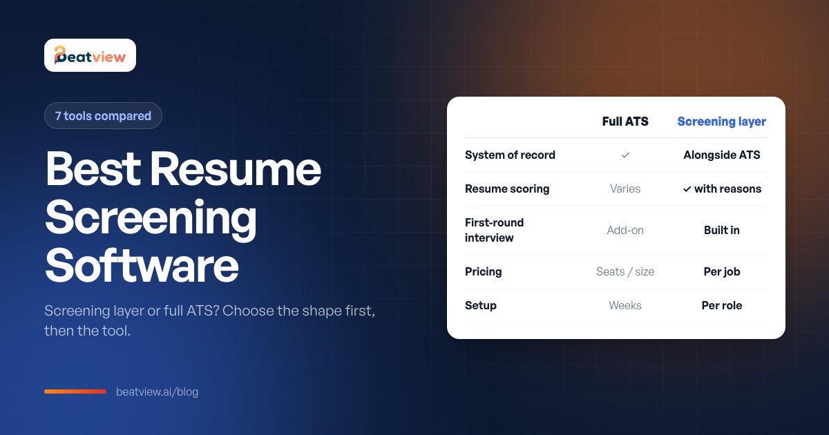 Resume screening software comparison table with screening approach and pricing model for each tool