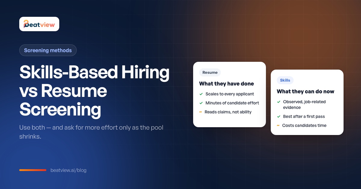 Comparison of resume screening and skills-based screening by evidence, effort and stage