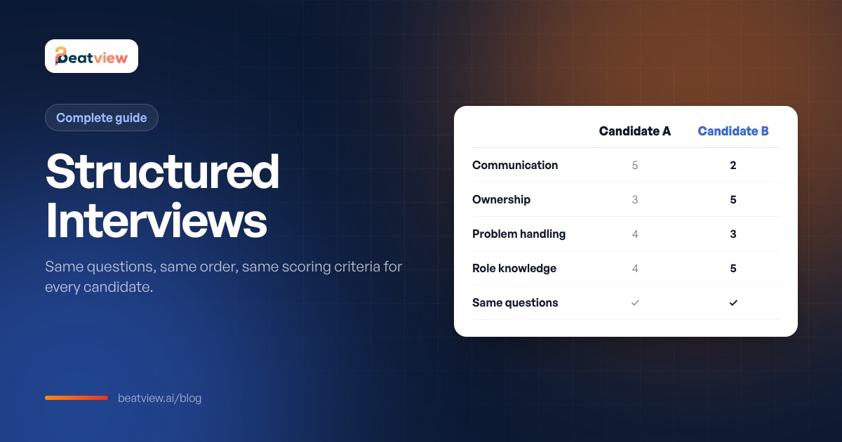 Structured interview comparison showing the same questions and anchored ratings for two candidates
