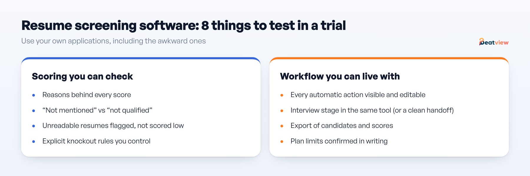 Resume screening software buying checklist covering evidence behind scores, parse failures, knockout rules, automation, export and plan limits